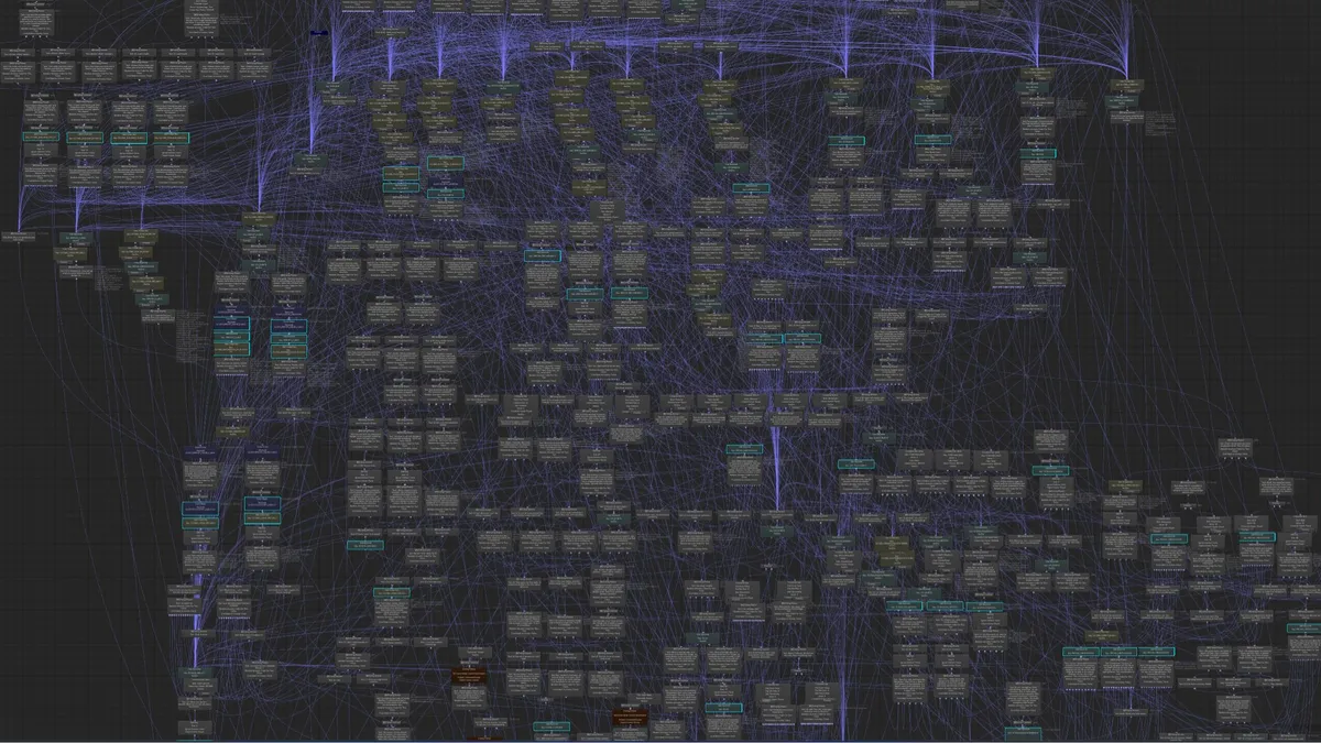 Complex branching dialogue system - a real example from ATOM RPG