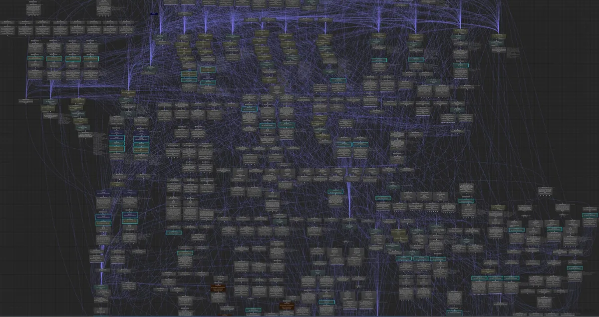 Complex branching dialogue system - a real example from ATOM RPG