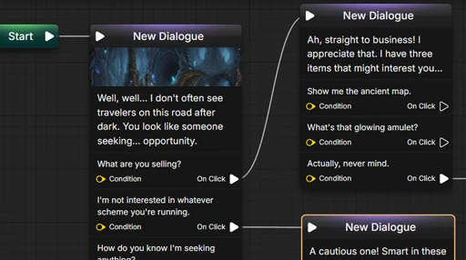 A branching conversation in StoryFlow Editor, with dialogue nodes, choices and condition logic visible on one canvas